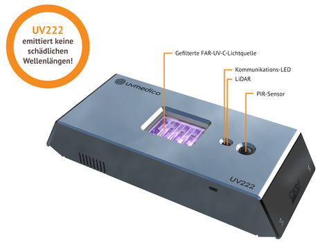 Beschreibung Desinfektionslampe UV222
