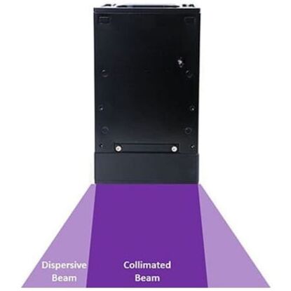 UWAVE Optische-Optionen